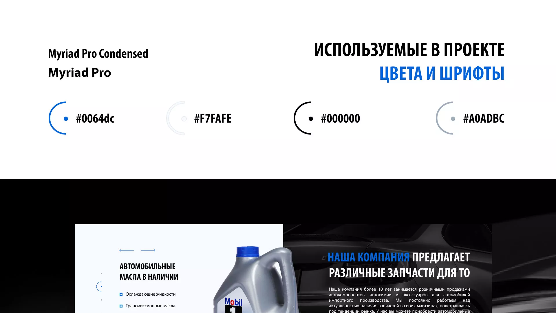 Разработка сайта магазина автозапчастей «М7» в Плавске